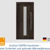 EcoStar Haustür ISOPRO IP 020S night oak 110 x 210 cm