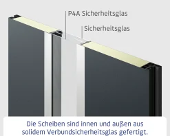 EcoStar Haustür ISOPRO Secur IPS 780S RC2 verkehrsweiß 110 x 210 cm