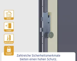 EcoStar Haustür ISOPRO Secur IPS 770S RC2 anthrazit metallic 110 x 210 cm