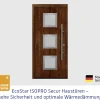 EcoStar Haustür ISOPRO Secur IPS 810S RC2 dark oak 110 x 210 cm