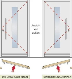 Panto Haustür Modell K014 DIN links weiß 110 x 210 cm