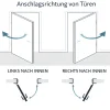 Panto Nebeneingangstür Holz 510 88 x 198 cm DIN links