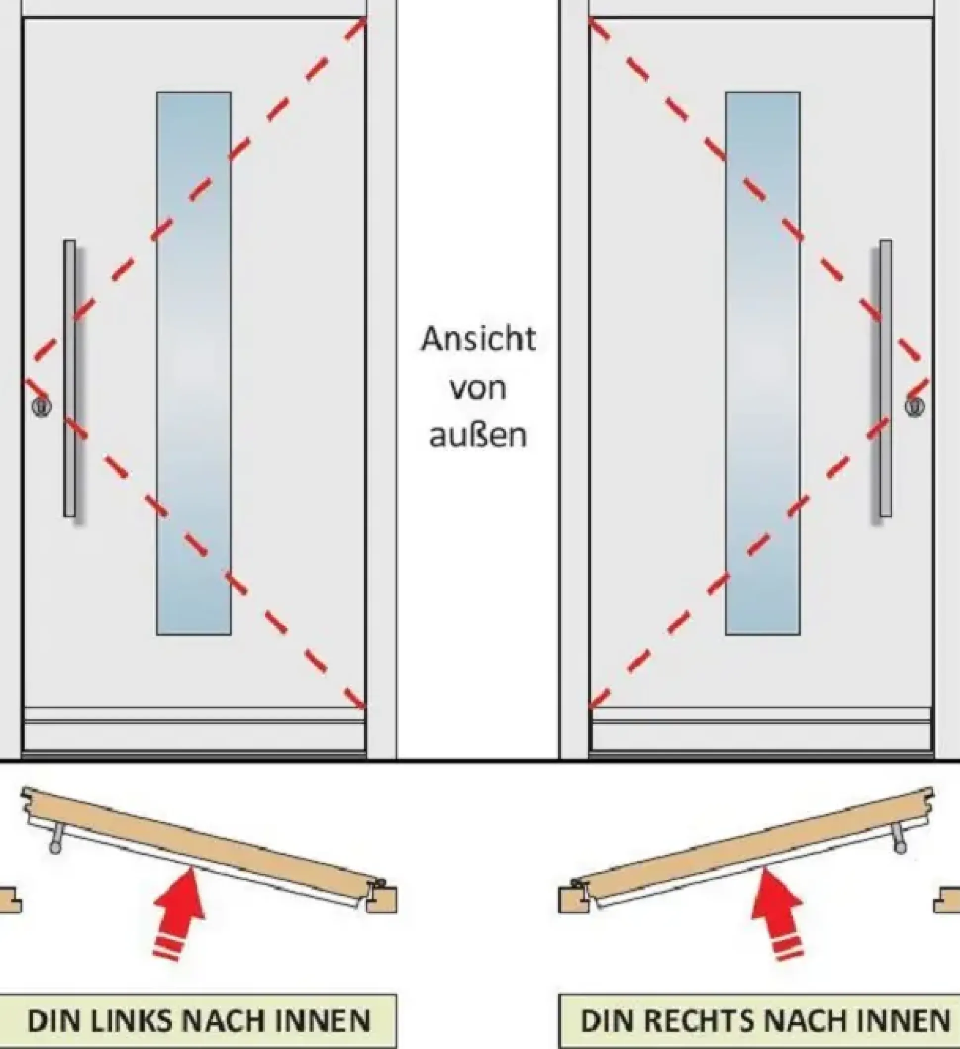 Panto Nebeneingangstür Kunststoff 504 98 x 198 cm DIN links weiß/anthrazit