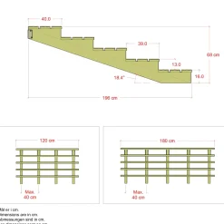 Plus Außentreppe Kiefer 5 Stufen 120 cm breit Schritttiefe 39 cm