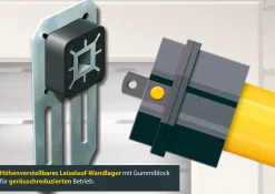 Schellenberg Rollladenmotor Maxi PLUS 10 Nm für 60 mm Achtkantwellen