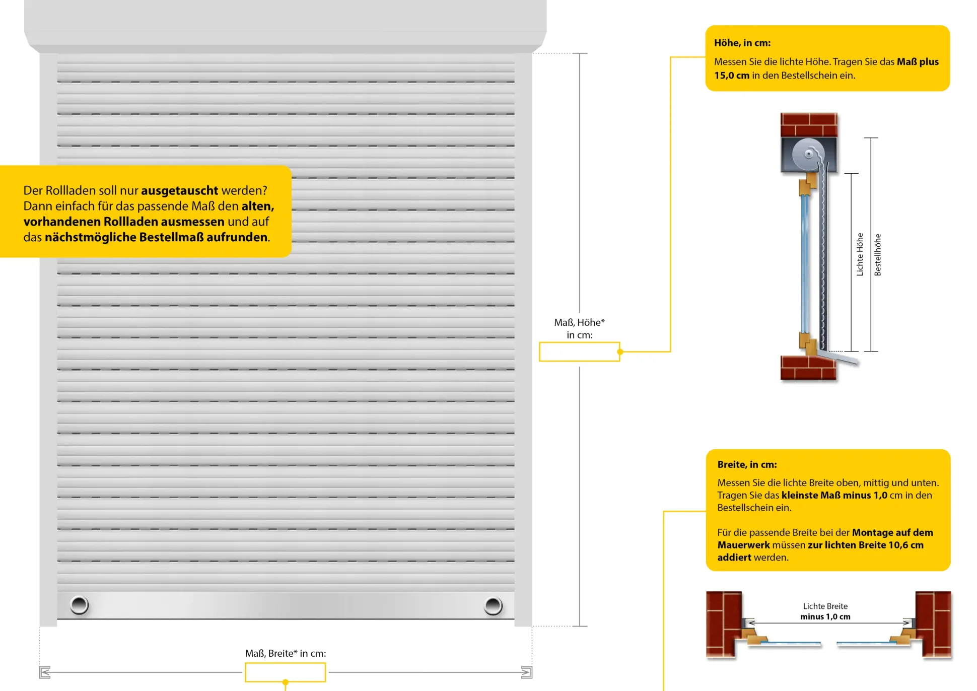 Schellenberg Rollladenpanzer komplett Set für System Mini 120 x 140 cm grau