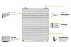 Schellenberg Rollladenpanzer Mini, grau, 80 x 100 cm