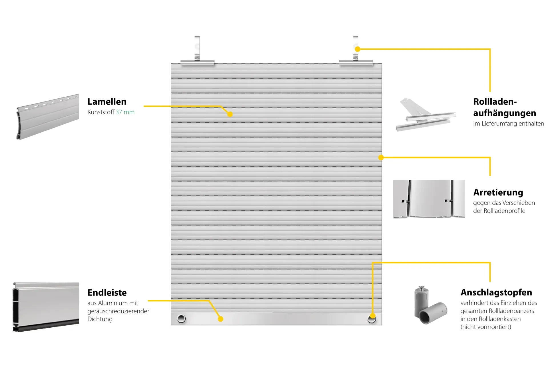 Schellenberg Rollladenpanzer Mini, grau, 80 x 100 cm
