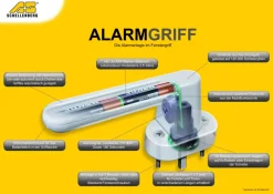 Schellenberg Sicherheits-Alarmgriff weiß